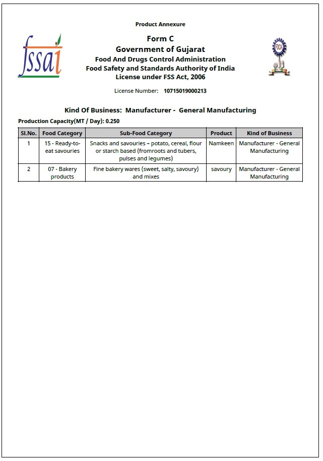 NHN FOODS Certificates